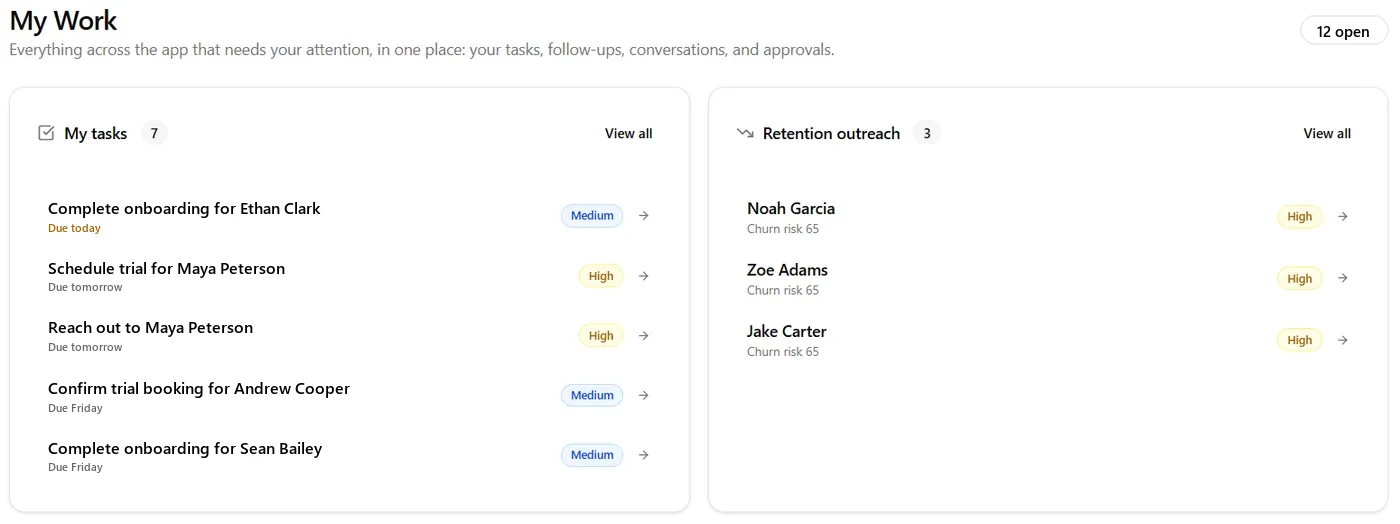 Triton My Work page with a retention outreach list of members and their churn risk scores